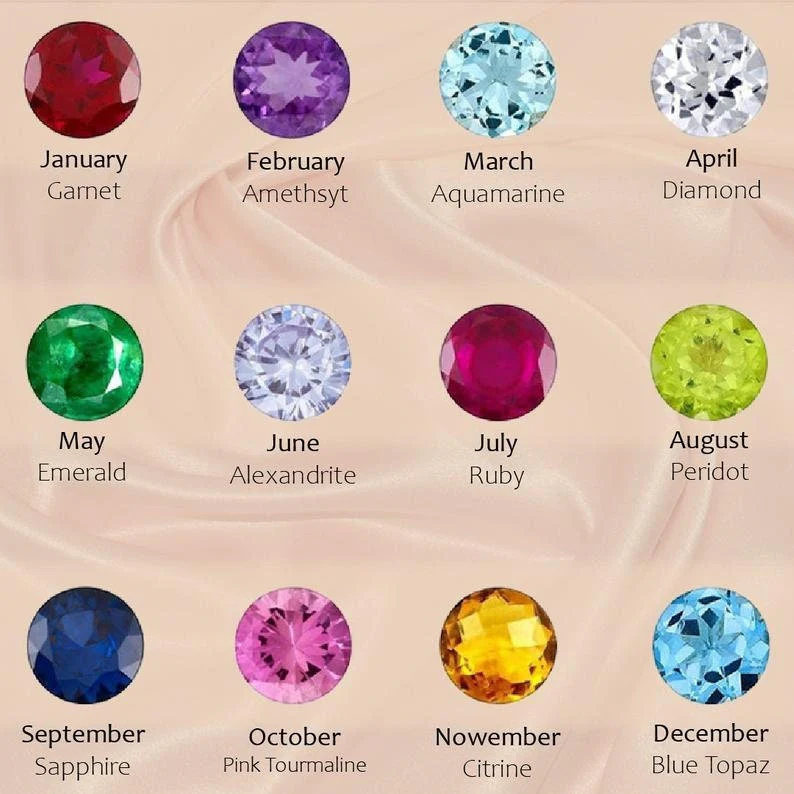 FOR LOVE -  FAMILY CUSTOM BIRTHSTONE  BRACELET - Image 10